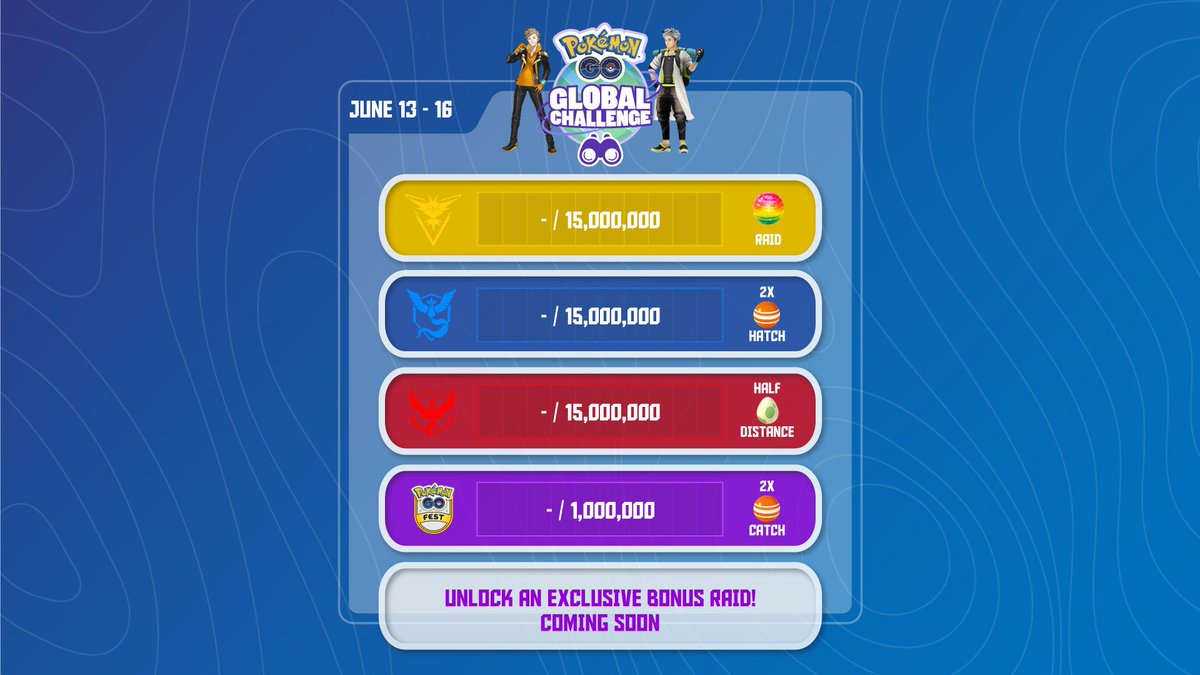 Niantic shares first Pokémon GO Global Challenge score update for 2019 ...