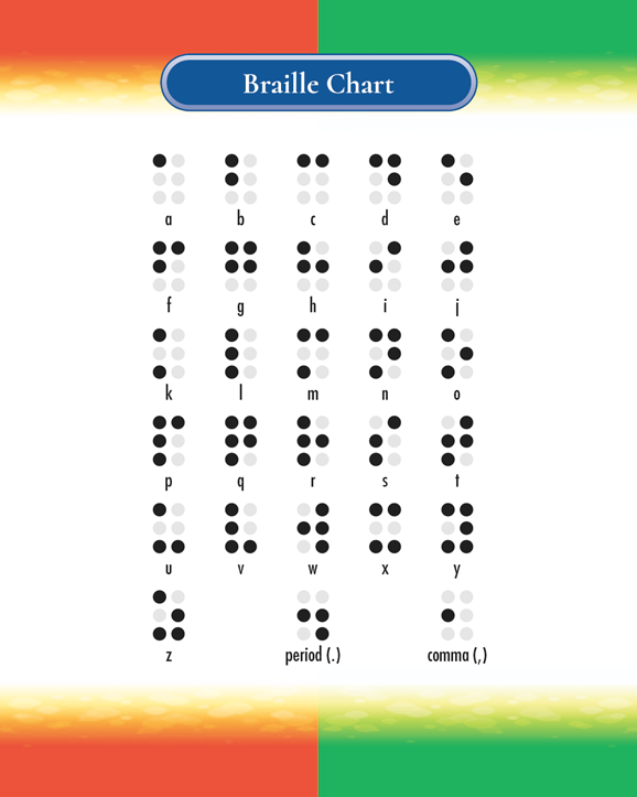 The Pokémon Company shares braille chart for Pokémon FireRed and LeafGreen
